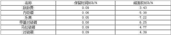 18����luck��(�й�)-�ٷ���վ