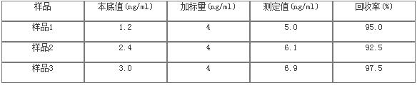 18����luck��(�й�)-�ٷ���վ