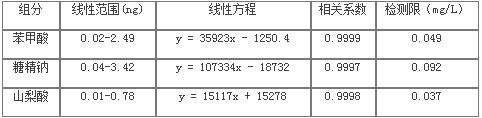 18����luck��(�й�)-�ٷ���վ
